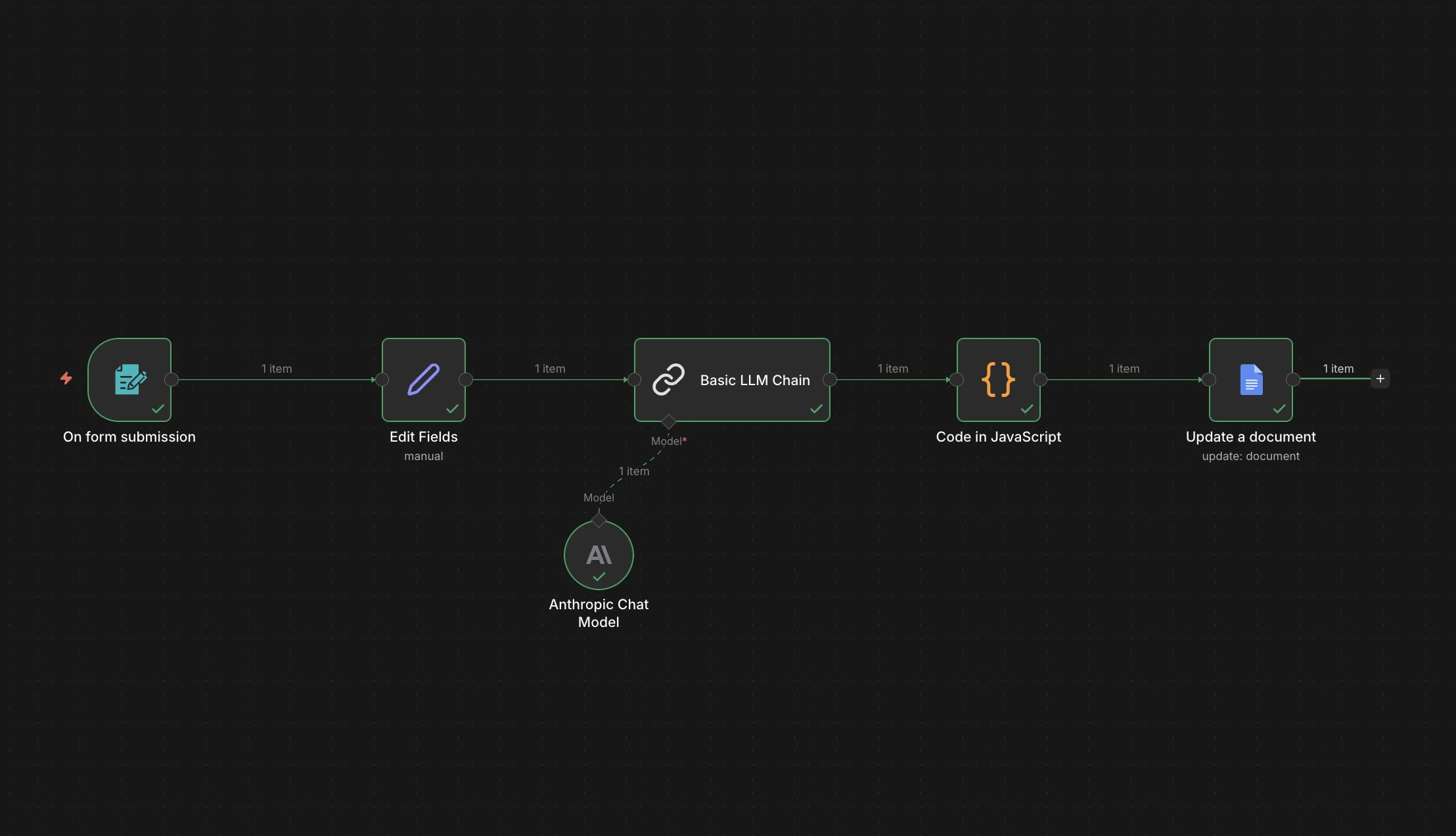 Content Brief Generator — input