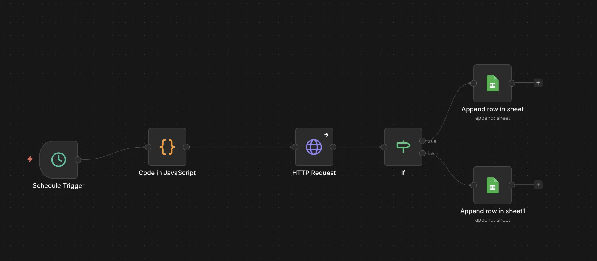 Ping Tester — overview