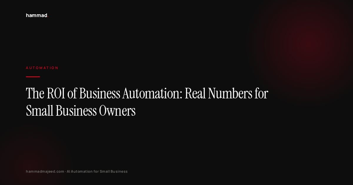 The ROI of Business Automation: Real Numbers for Small Business Owners