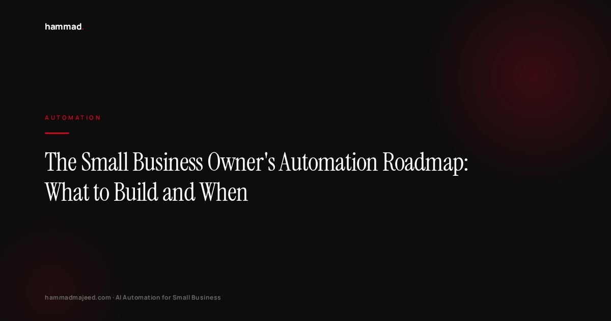 The Small Business Owner's Automation Roadmap: What to Build and When